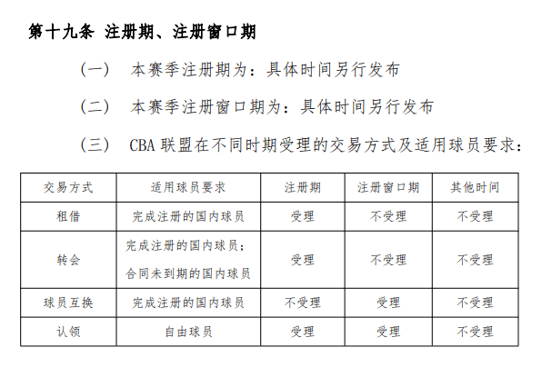  德甲引入新规限制换人次数  