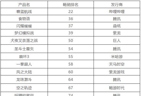 摩纳哥逆风翻盘登顶积分榜  